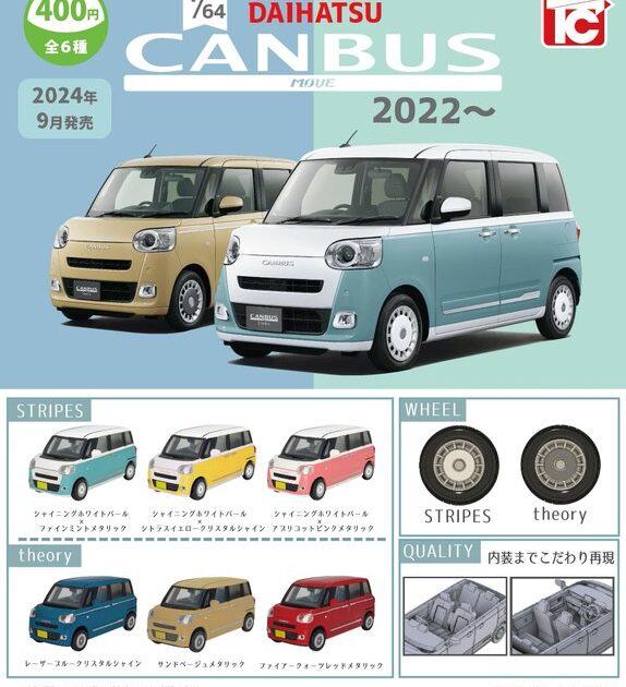 1/64 DAIHATSU ムーヴキャンバス 2022〜