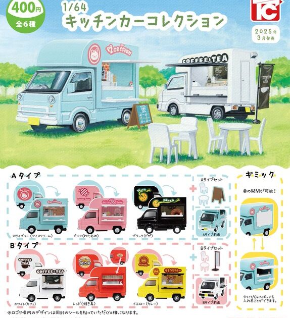 1/64 キッチンカーコレクション