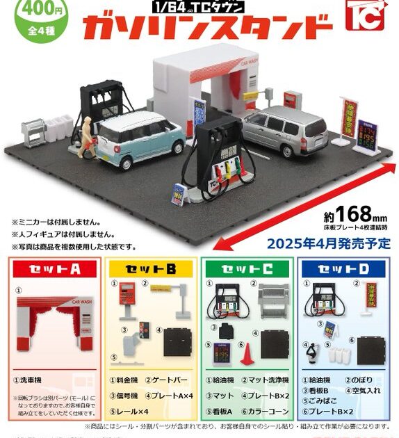 1/64 TCタウン ガソリンスタンド