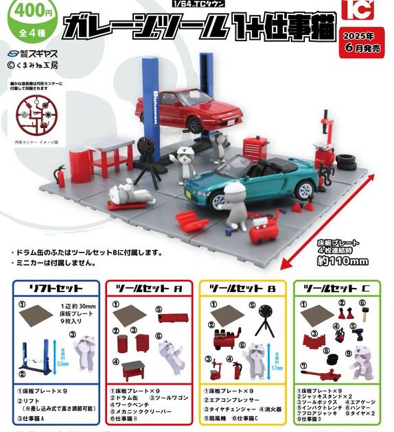 1/64TCタウン ガレージツール1+仕事猫